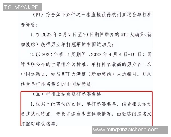 亚运会乒乓球积分榜揭晓上海队以96分稳居第一名 亚运会乒乓球积分榜揭晓上海队以96分稳居第一名