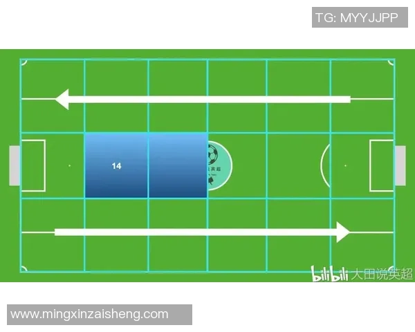 广州足球队边路渗透战术解析与应用探讨
